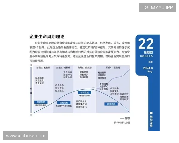 凯发集团成立的背景与早期发展阶段详细介绍，揭示企业成长的关键因素