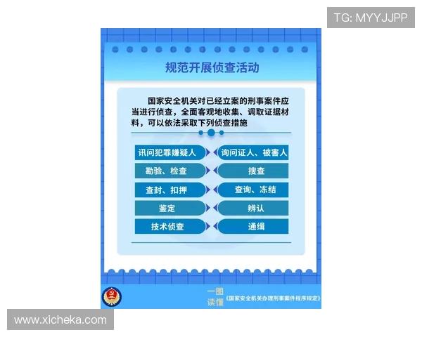 全面解析K8亚美官方平台的安全保障措施与用户权益保障